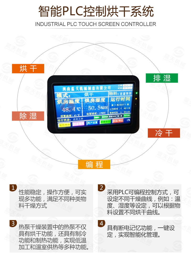 木耳網(wǎng)帶烘干機智能烘干控制系統(tǒng)