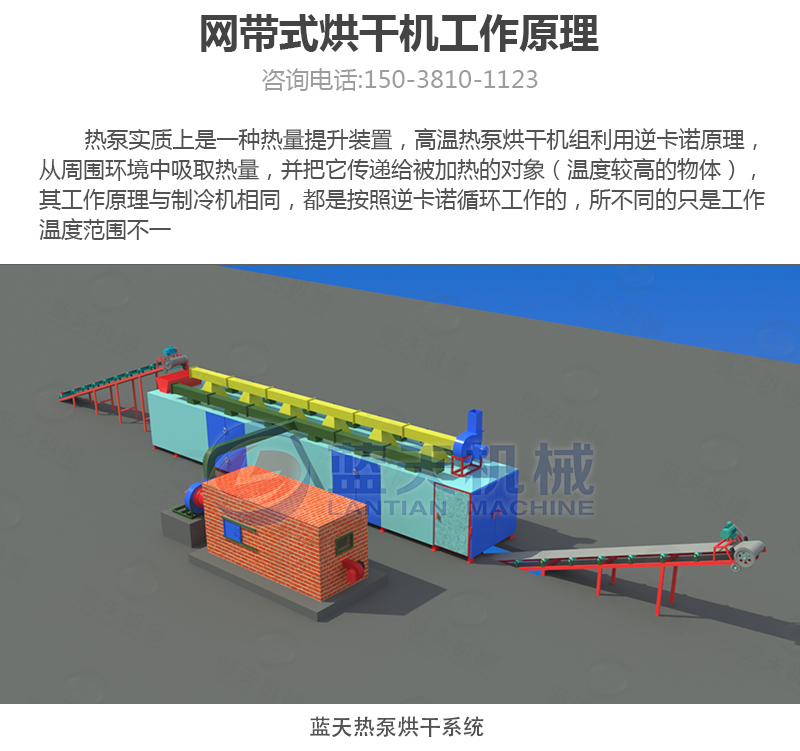 大棗網(wǎng)帶烘干機工作原理