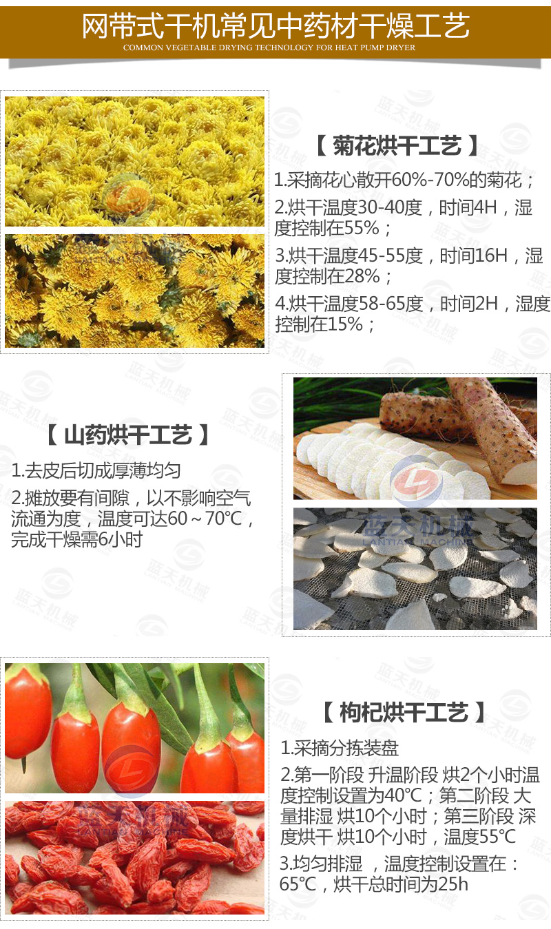 金銀花網(wǎng)帶式烘干機(jī)常見(jiàn)烘干工藝